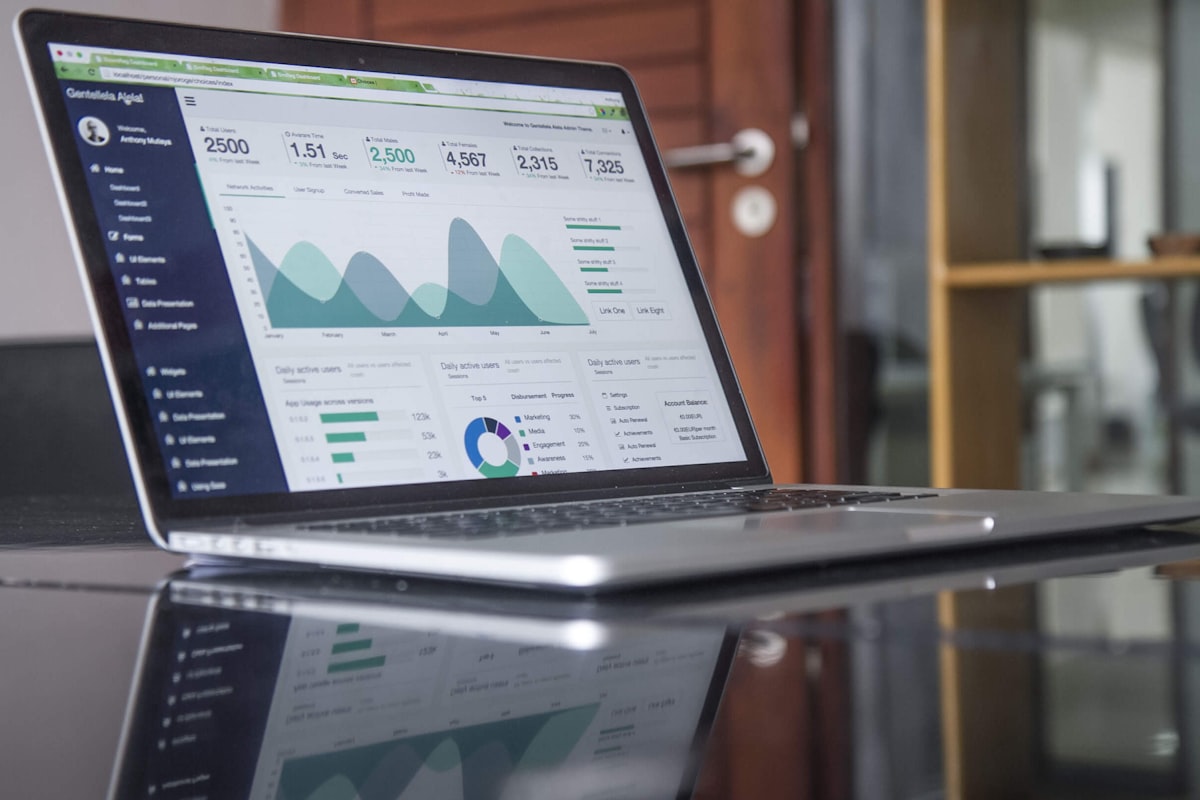 ERP analytics dashboard